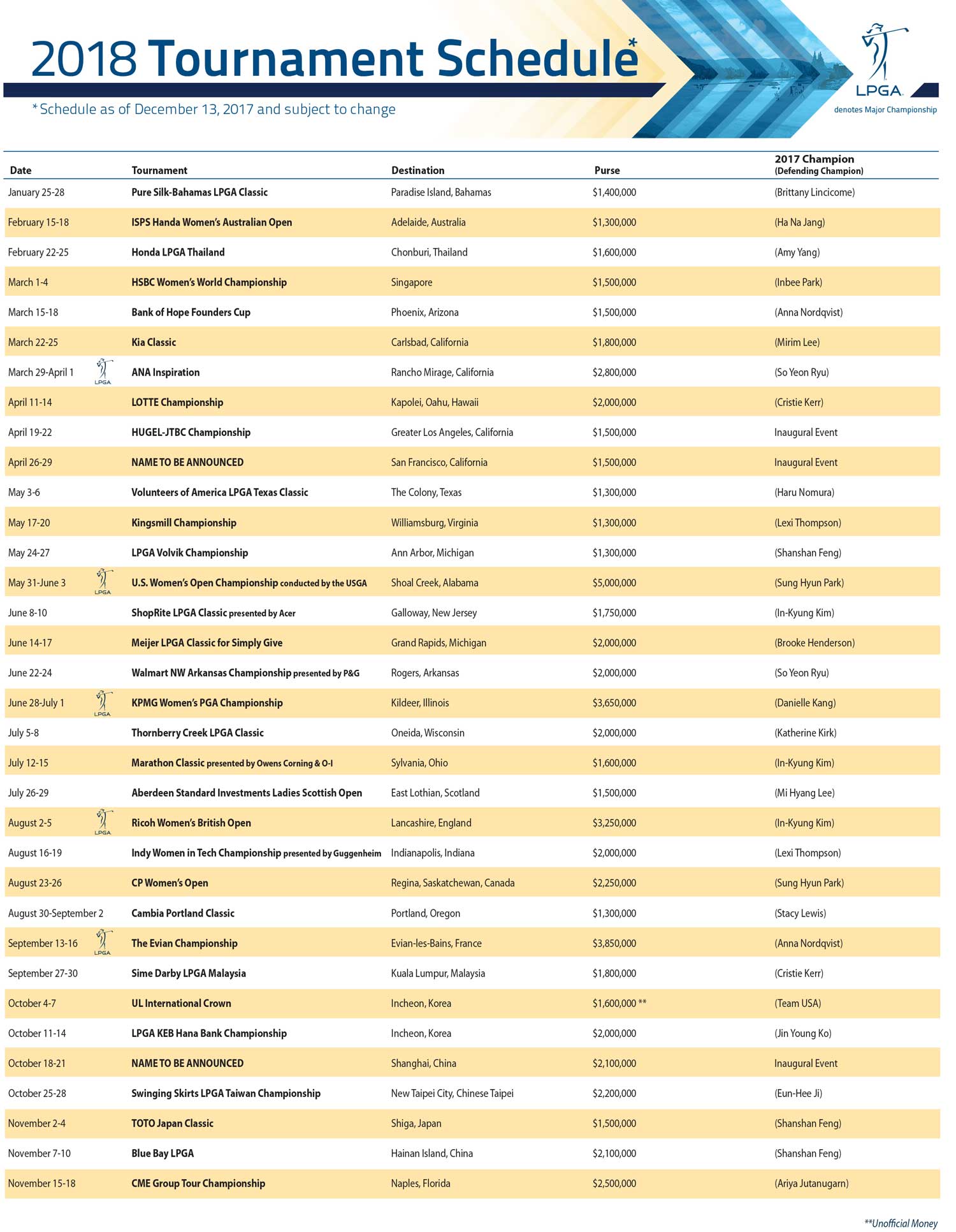 2018-lpga-tour-schedule.jpg?la=en&hash=A