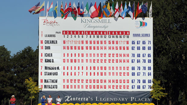 2012 Kingsmill Championship Final Round, LPGA