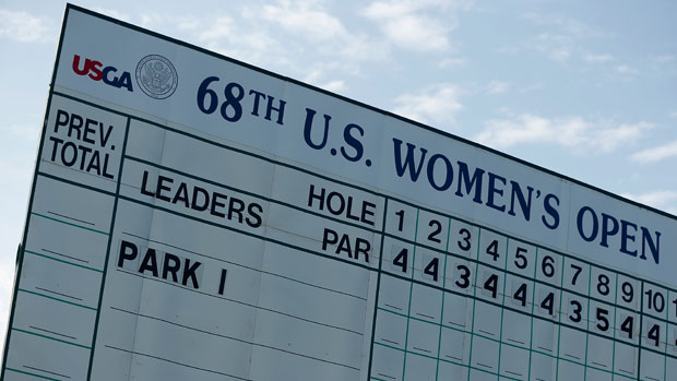 The U.S. Women's Open