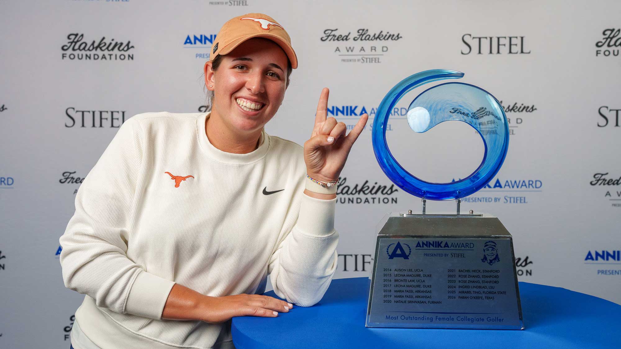 Farah O’Keefe Jumps in LEAP Standings After Earning Six Points in Three Days | News | LPGA | Ladies