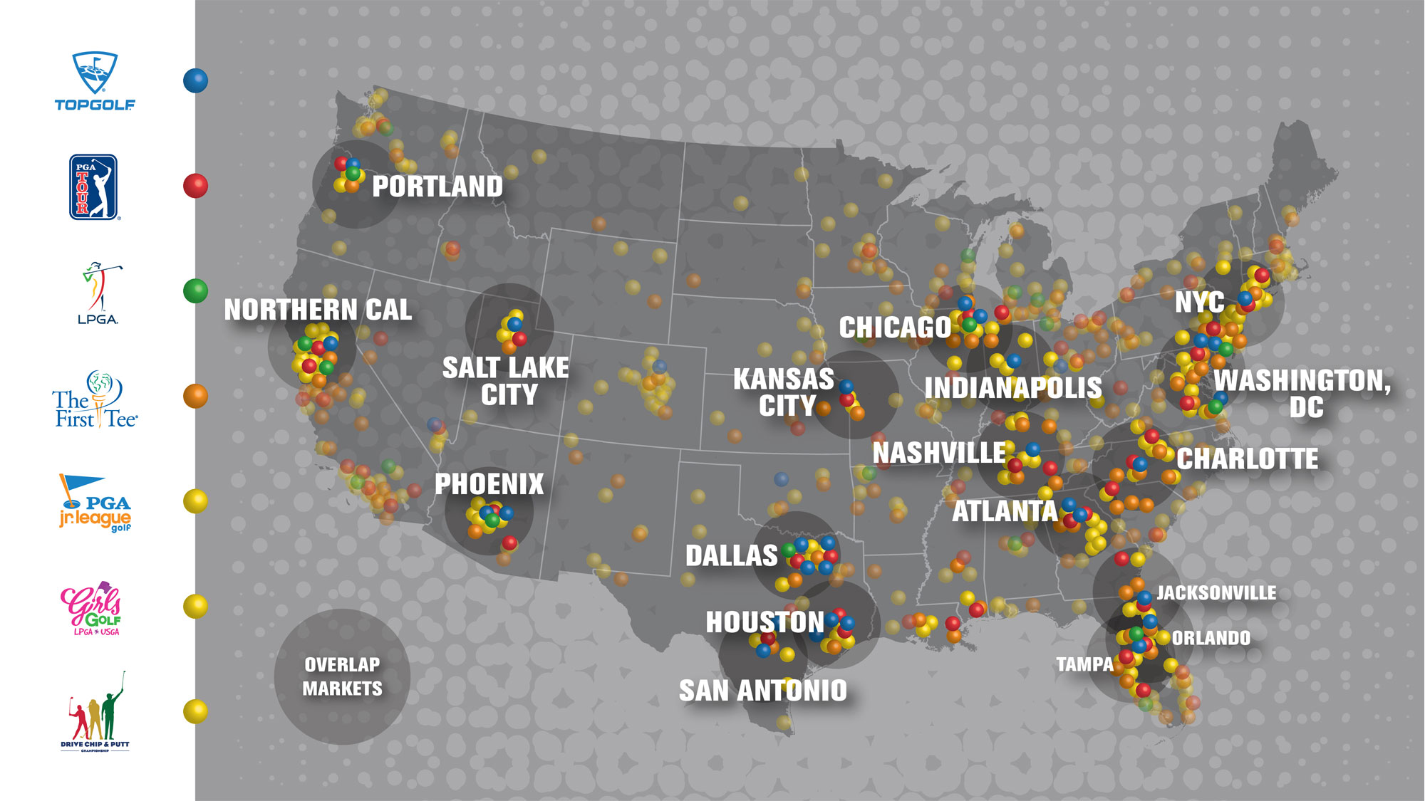 Topgolf Locations