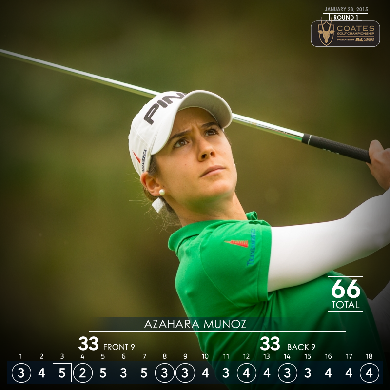 Azahara Munoz Hot Round of 66 at COATES GOLF CHAMPIONSHIP PRESENTED BY R+L CARRIERS