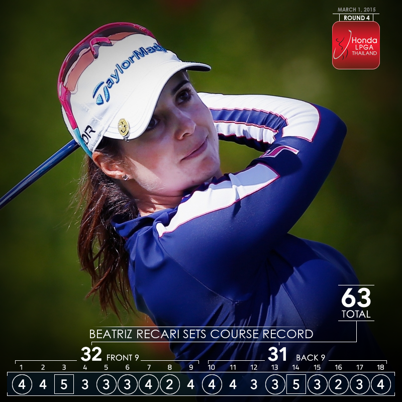2015 Honda LPGA Thailand Hot Round 63 Beatriz Recari LPGA Ladies