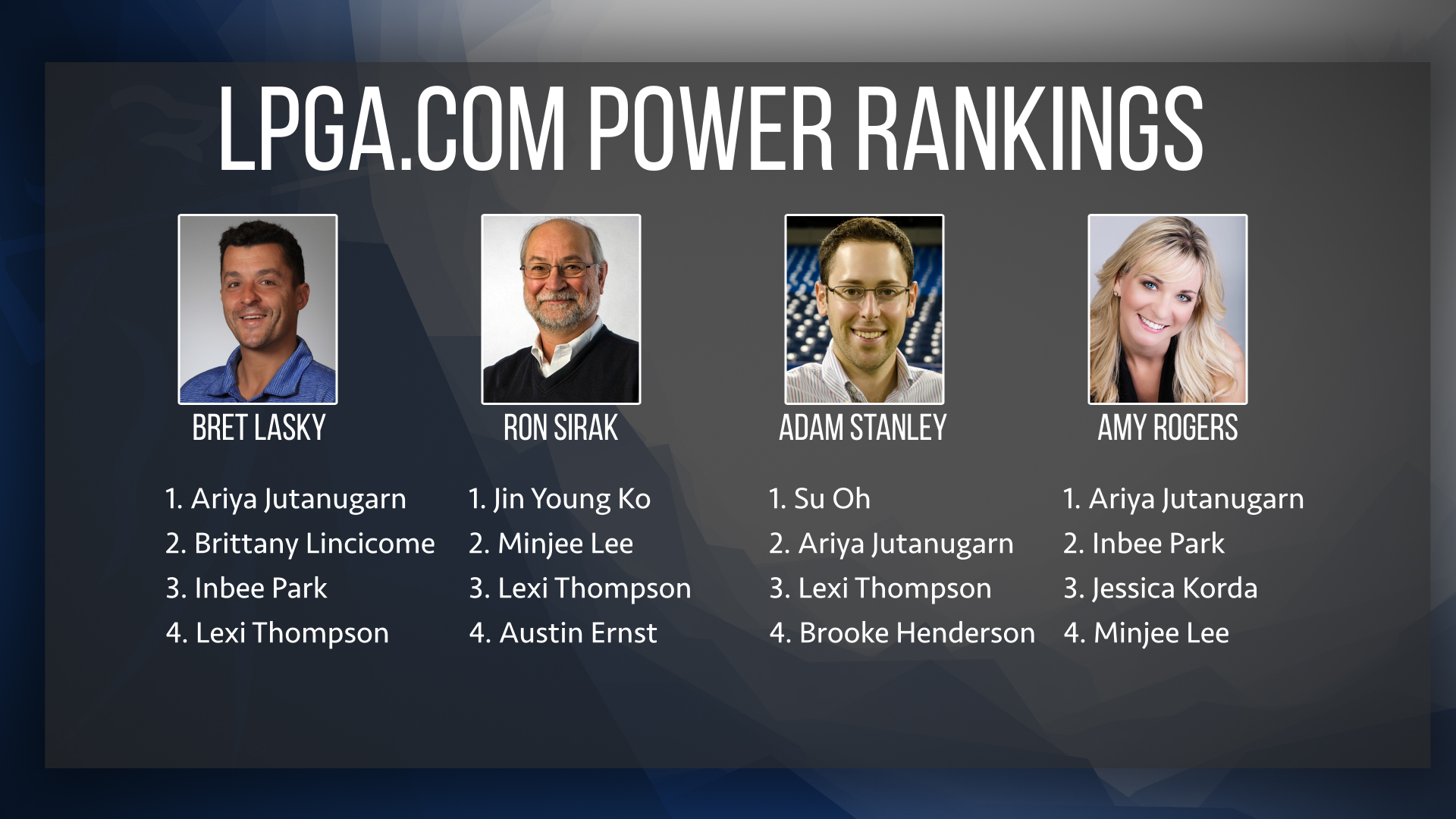 pga tour expert rankings